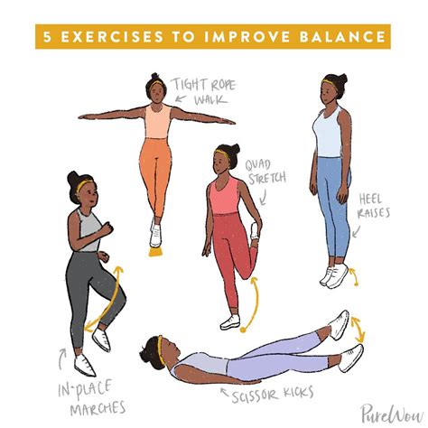 it is the key to balance and movement.|6 Exercises to Improve Balance and Why Balance .
